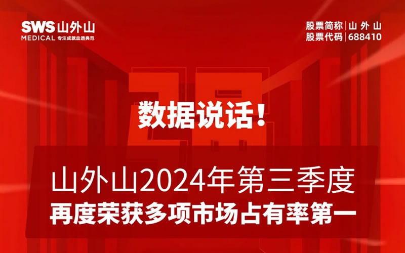 血液净化龙头2024年第三季度市场占有率再夺魁！